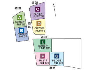 尻内駅西に分譲地誕生！